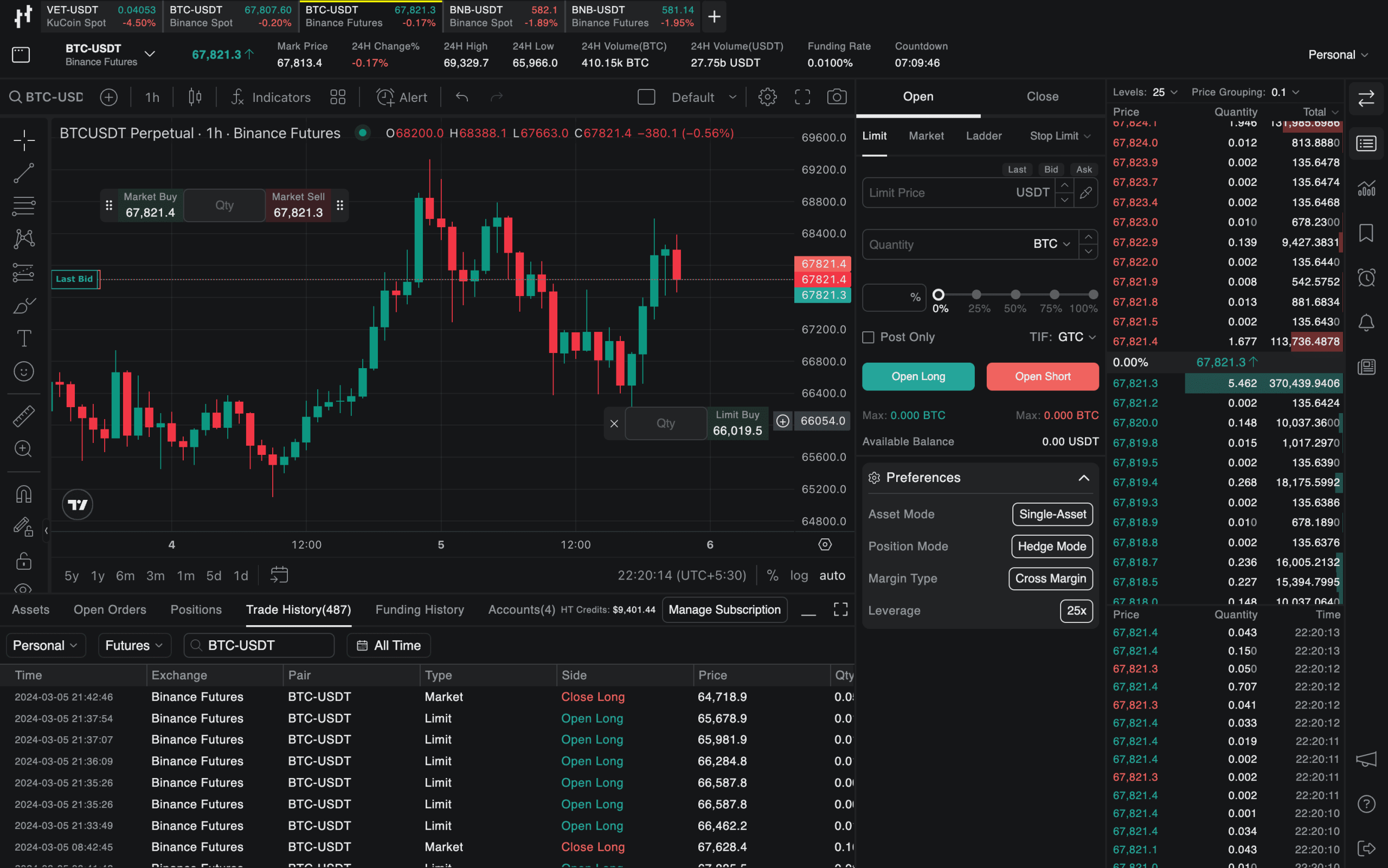 Newsletter Signup: Unlock Exclusive Trading Insights